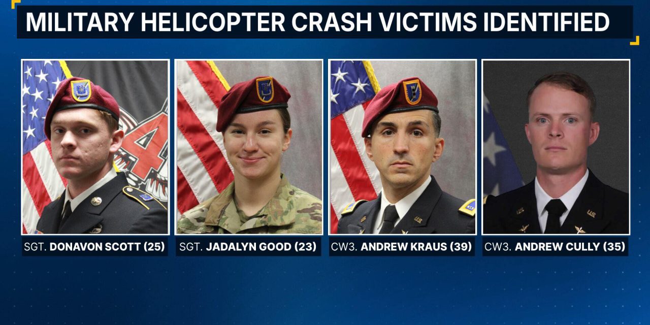 Soldiers Killed in Helicopoter Crash Identified
