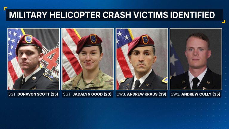 Soldiers Killed in Helicopoter Crash Identified