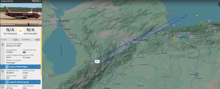 When the Map Starts Lying