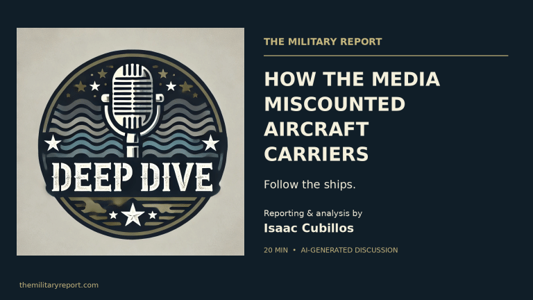 How the Media Miscounted Aircraft Carriers